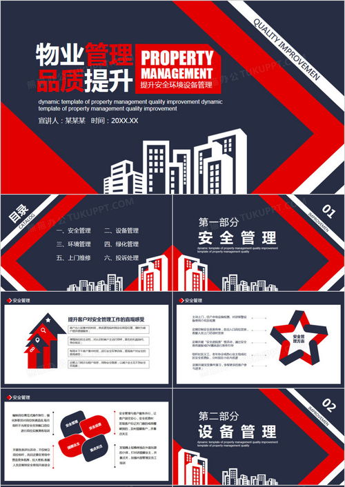簡約商務風物業管理品質提升動態ppt模板下載 熊貓辦公